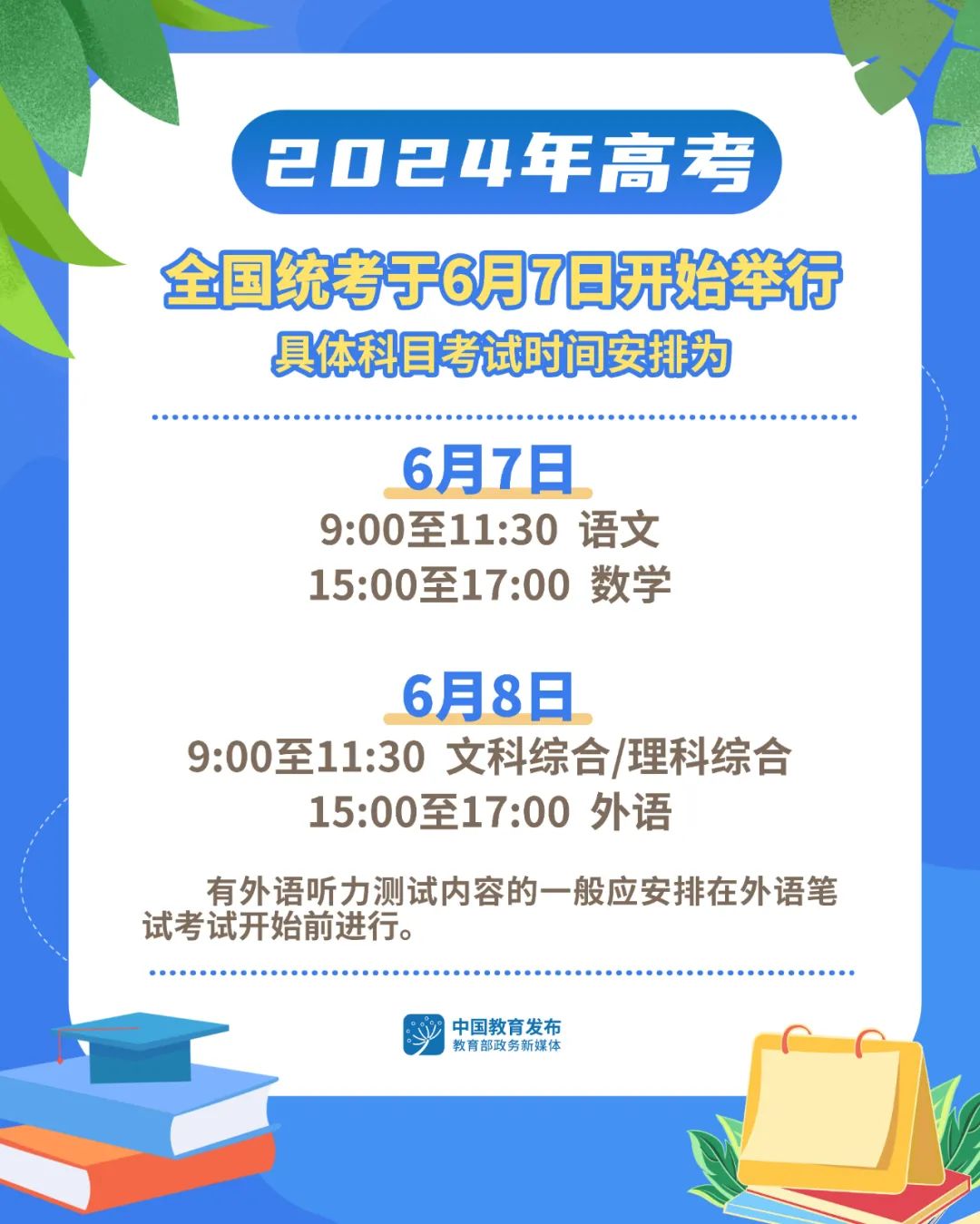 教育部关于做好2024年普通高校招生工作的通知