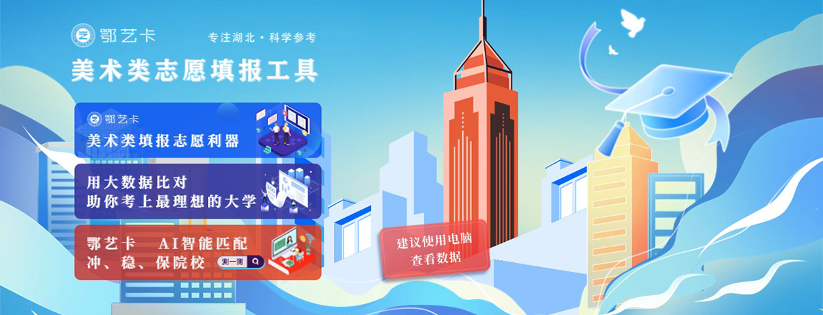 鄂艺卡为艺术考生