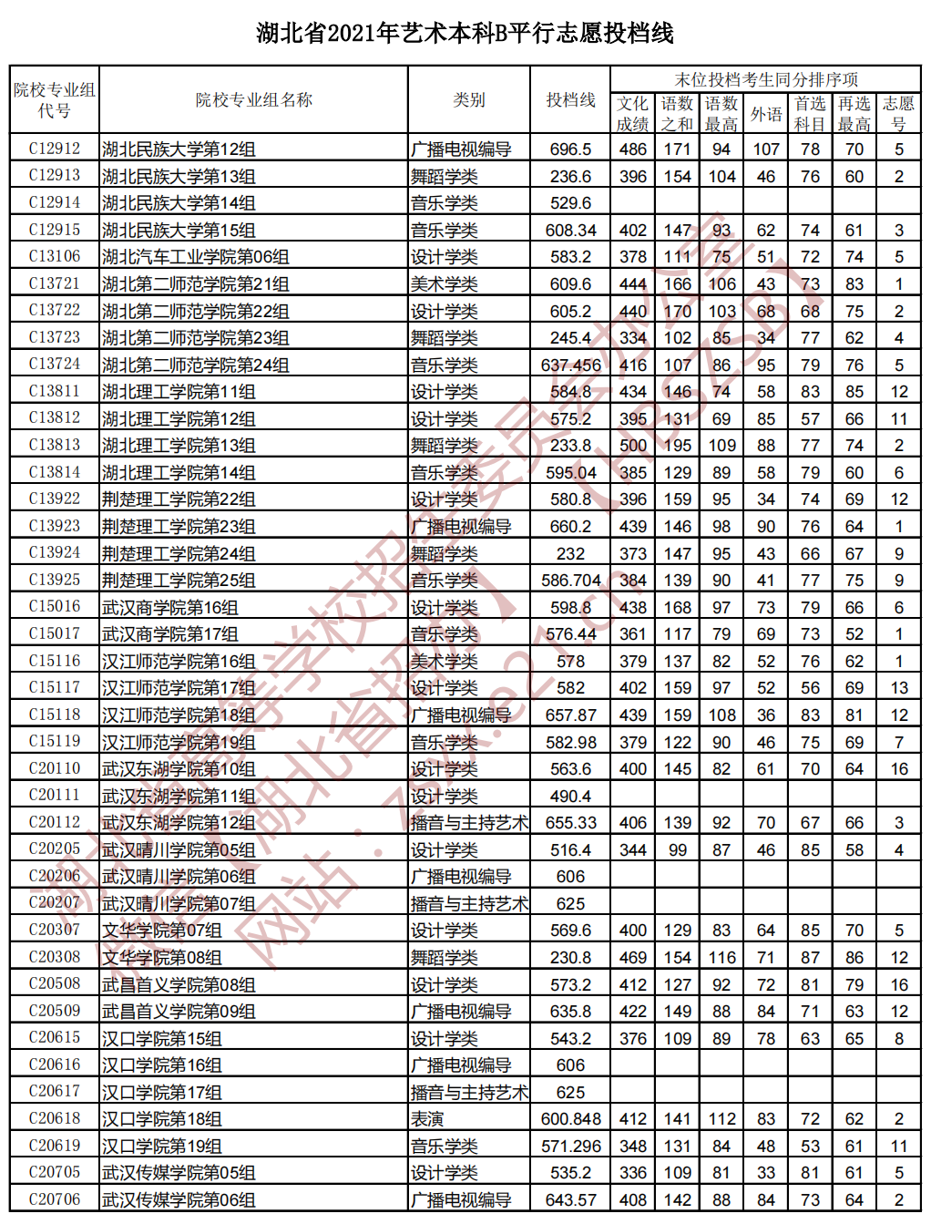 艺术B_01.png