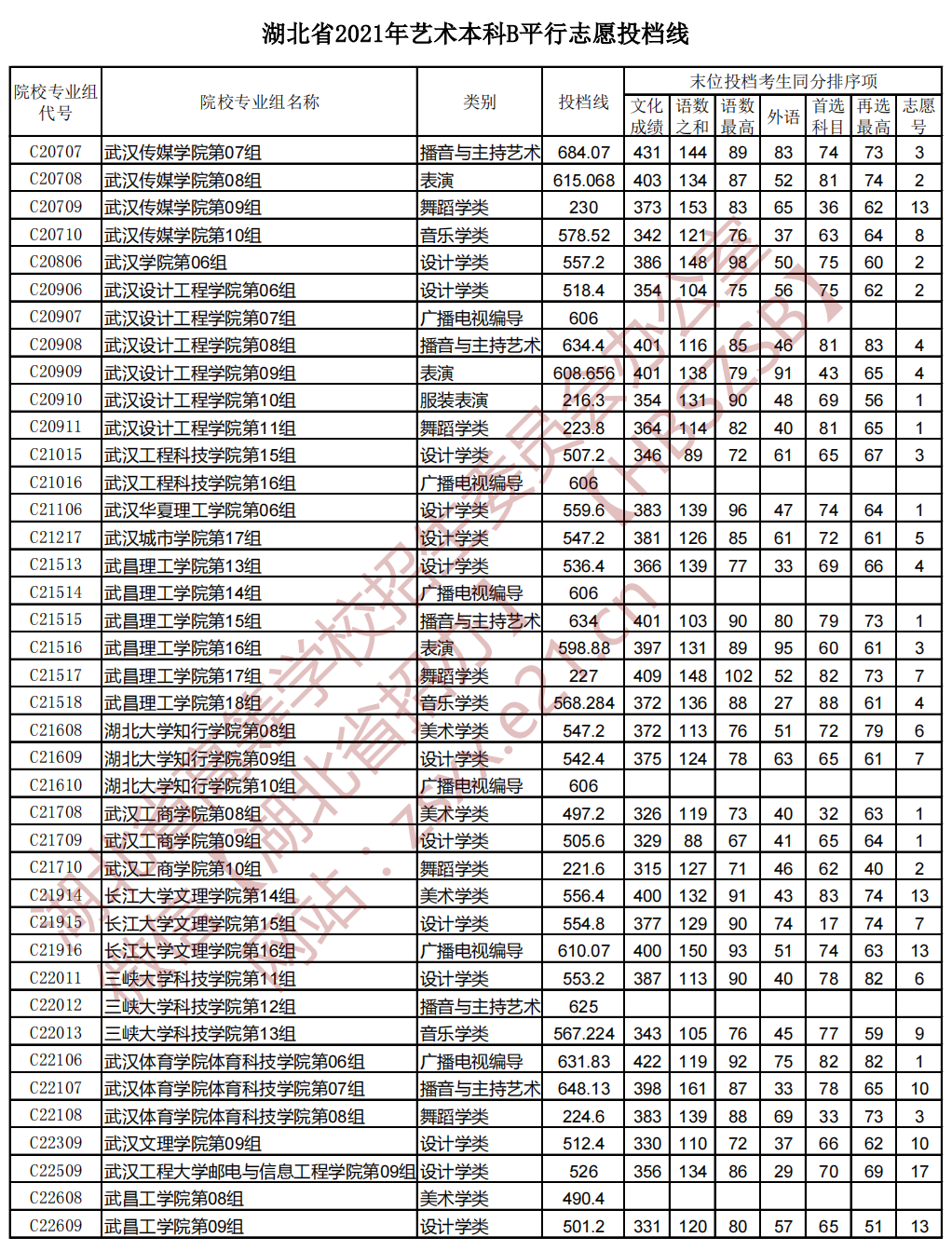 艺术B_02.png