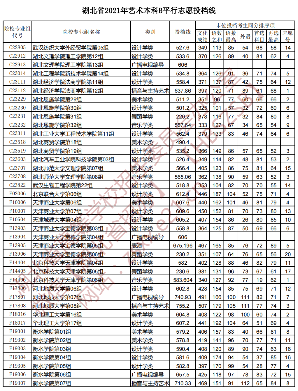 艺术B_03.png