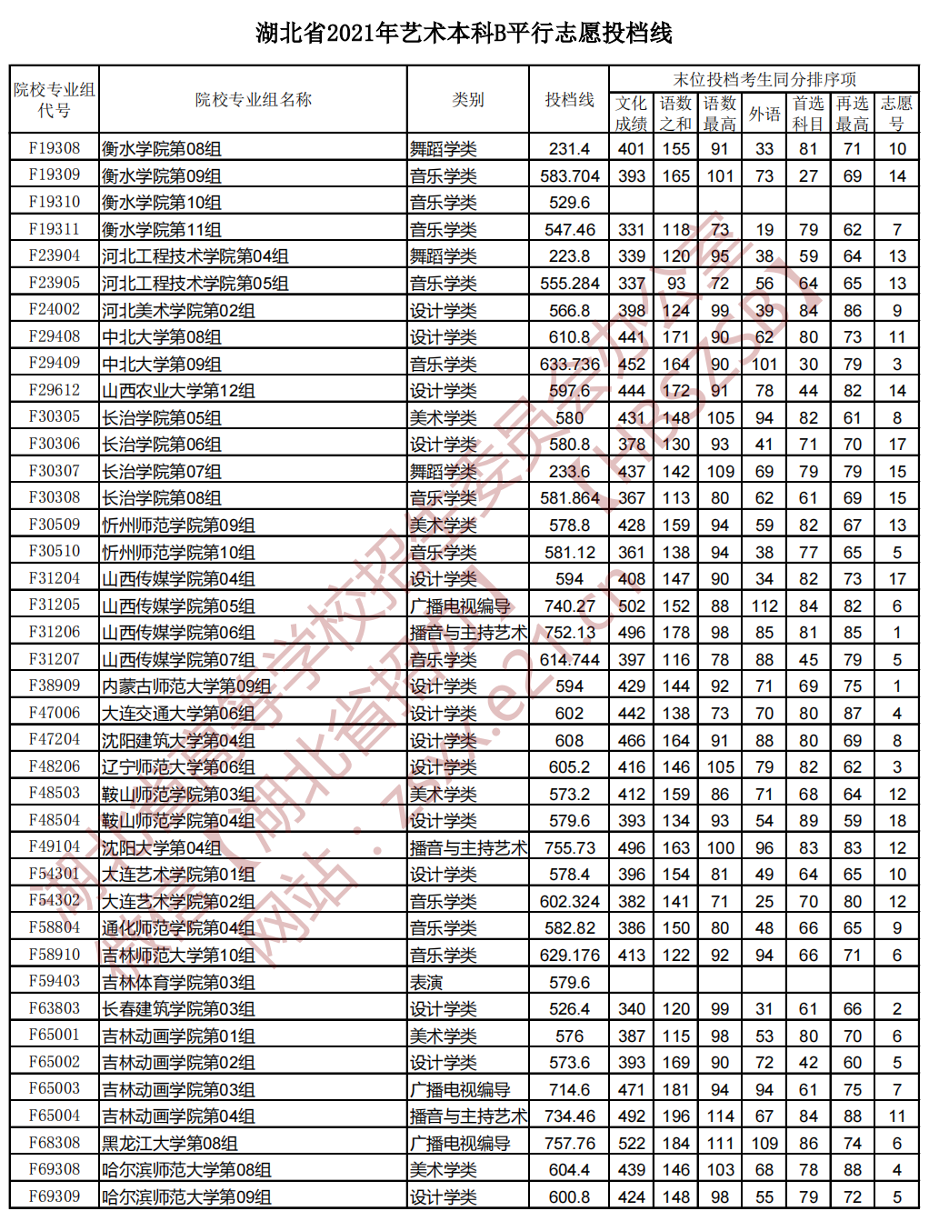 艺术B_04.png