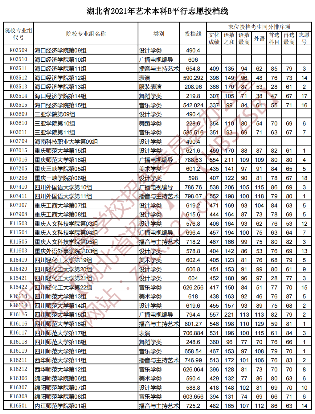 艺术B_10.png