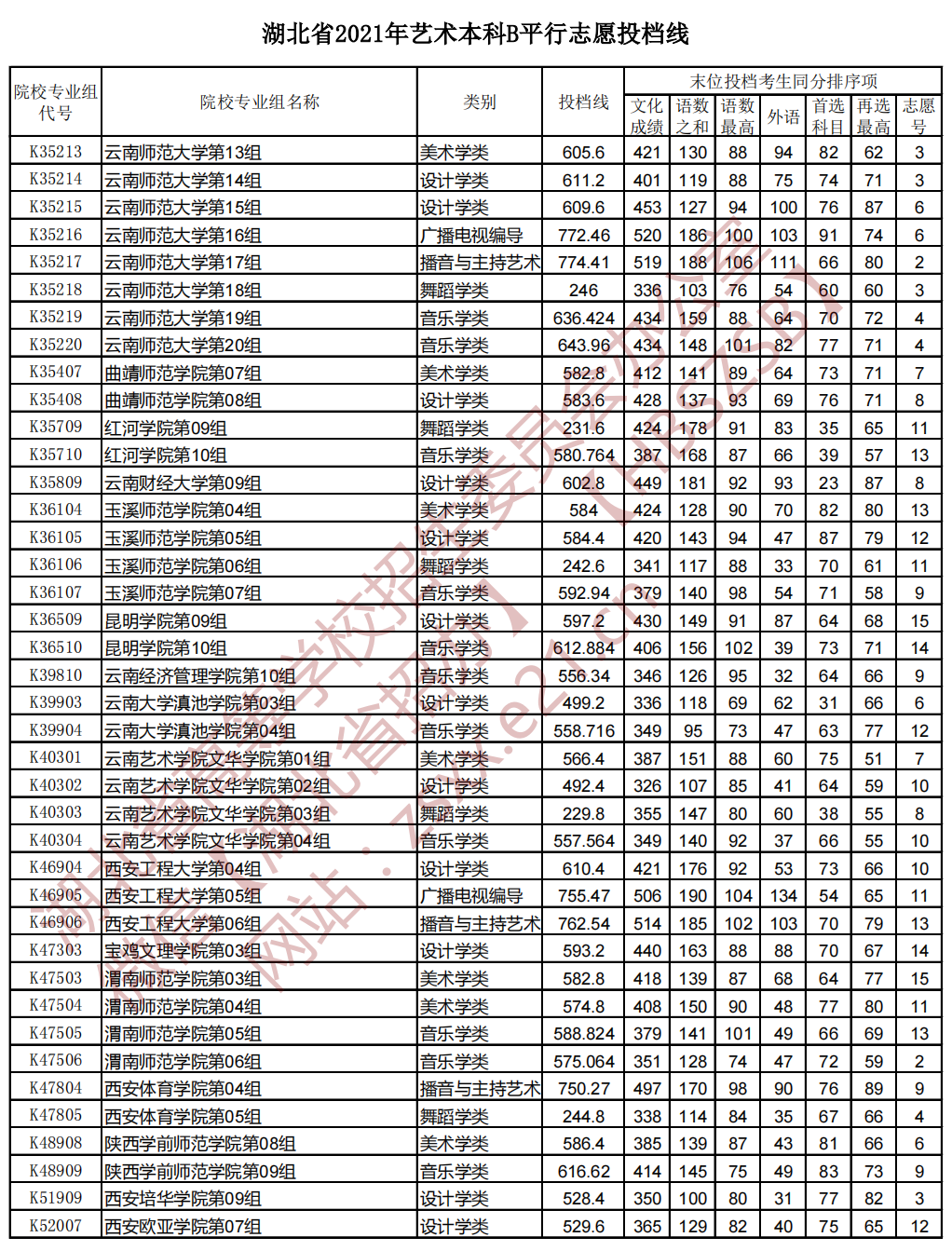艺术B_12.png