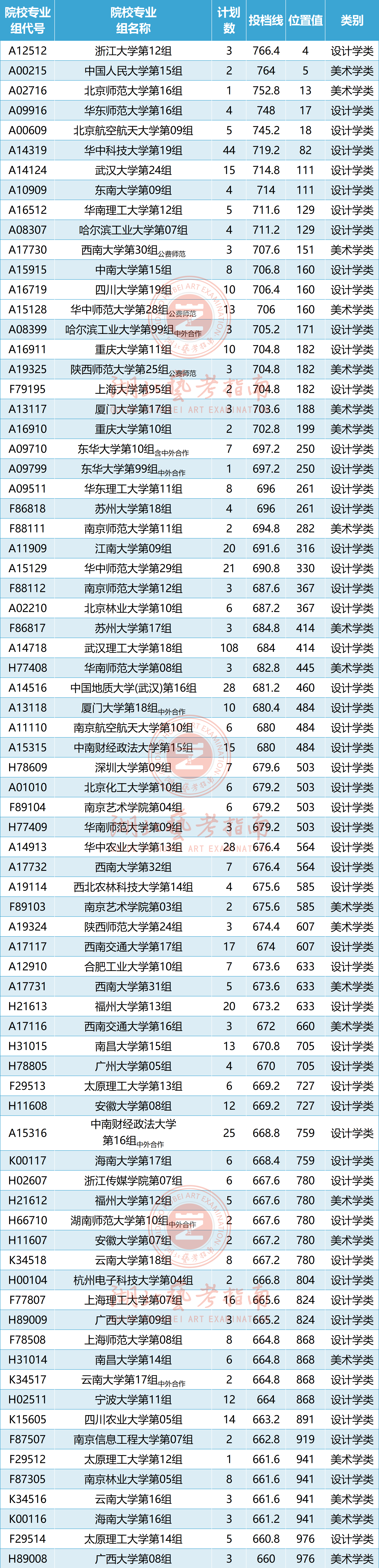 艺术A美术-1.png