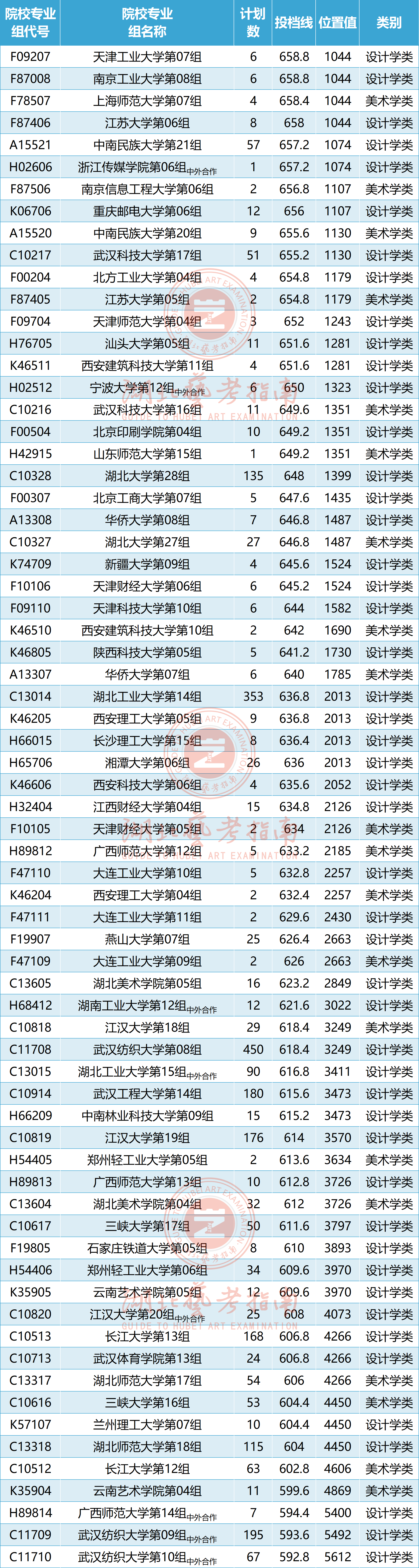 艺术A美术-2.png