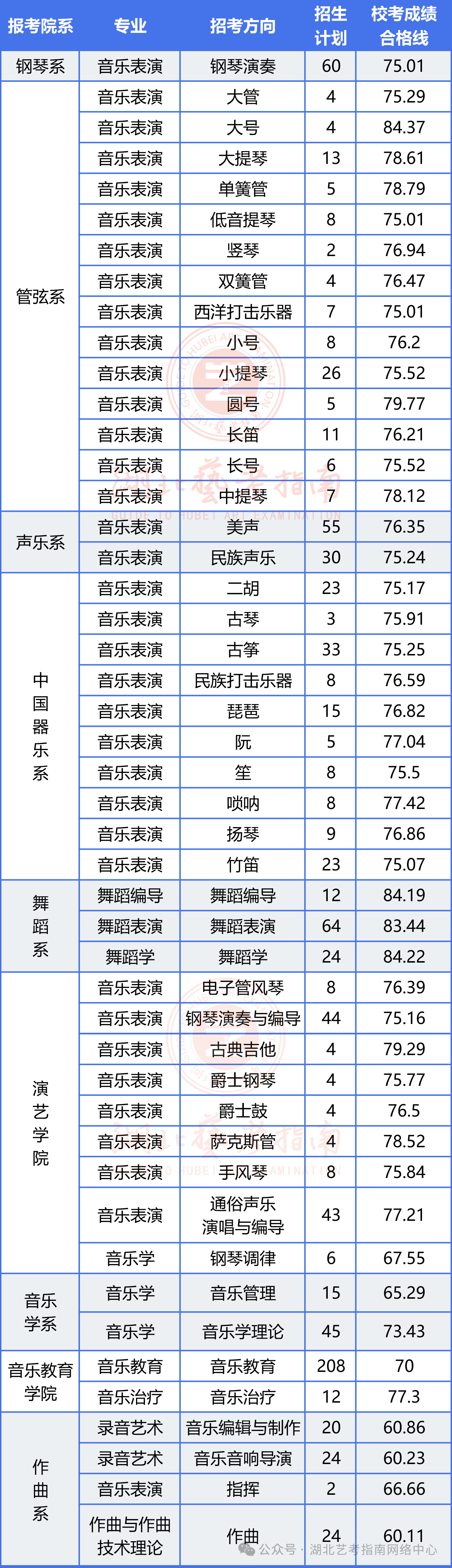1715221081970115.png 微信图片_20240509101645.png