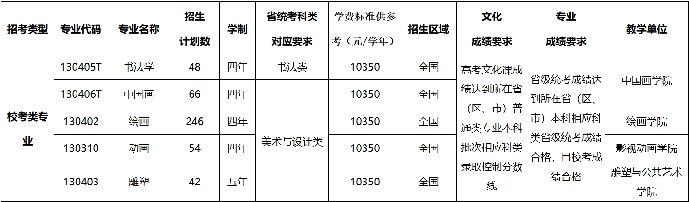 微信截图_20250113110919.png