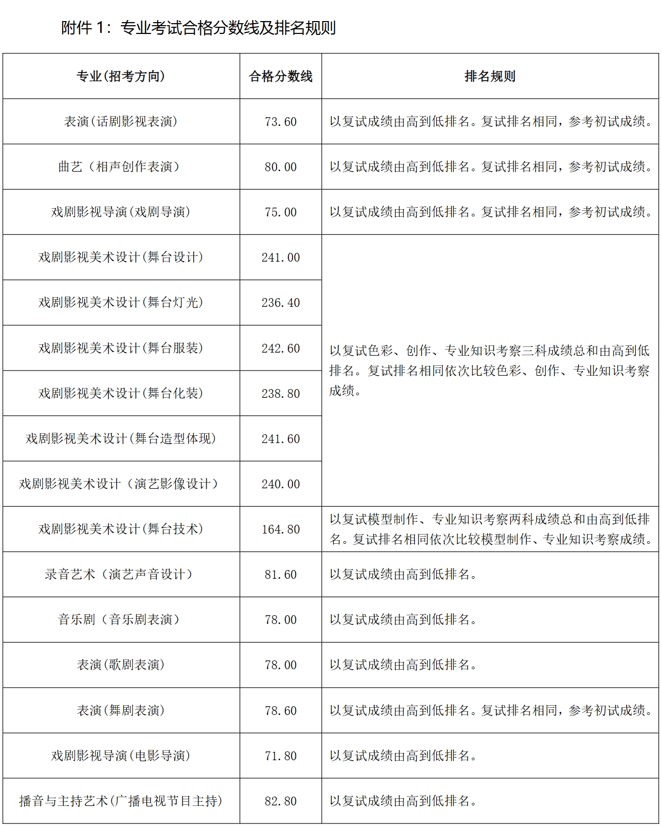 微信截图_20250417162845.png